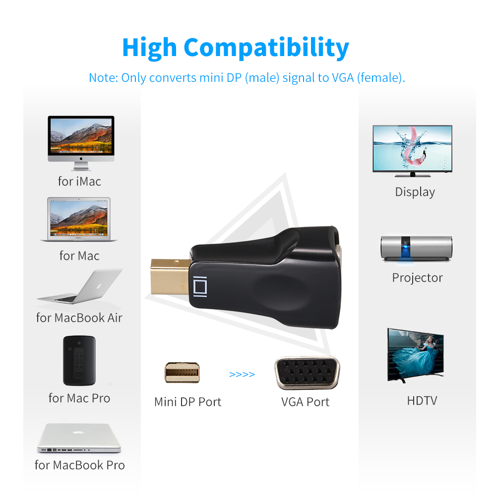 Bộ Chuyển Đổi Mini Displayport Dp Sang VGA 1080p Cho Thunderbolt Male Sang VGA Female