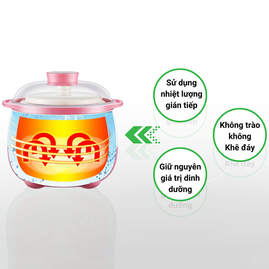 Nồi Nấu Cháo Cách Thủy Và Hấp Song Anh 0.8L - Hàng Chính Hãng