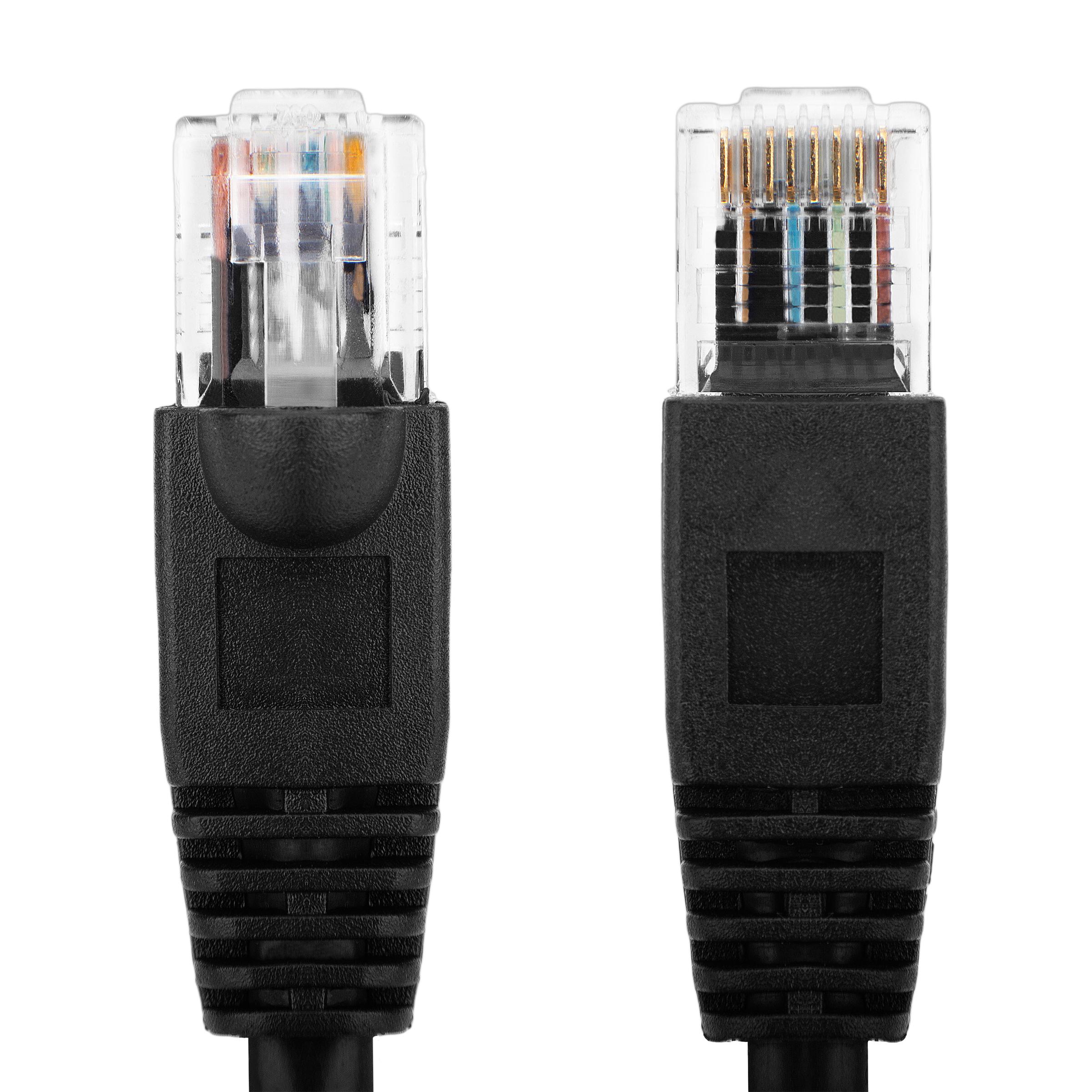 Dây Cáp Mạng Internet CAT6 RJ45 Ethernet MECK (2m