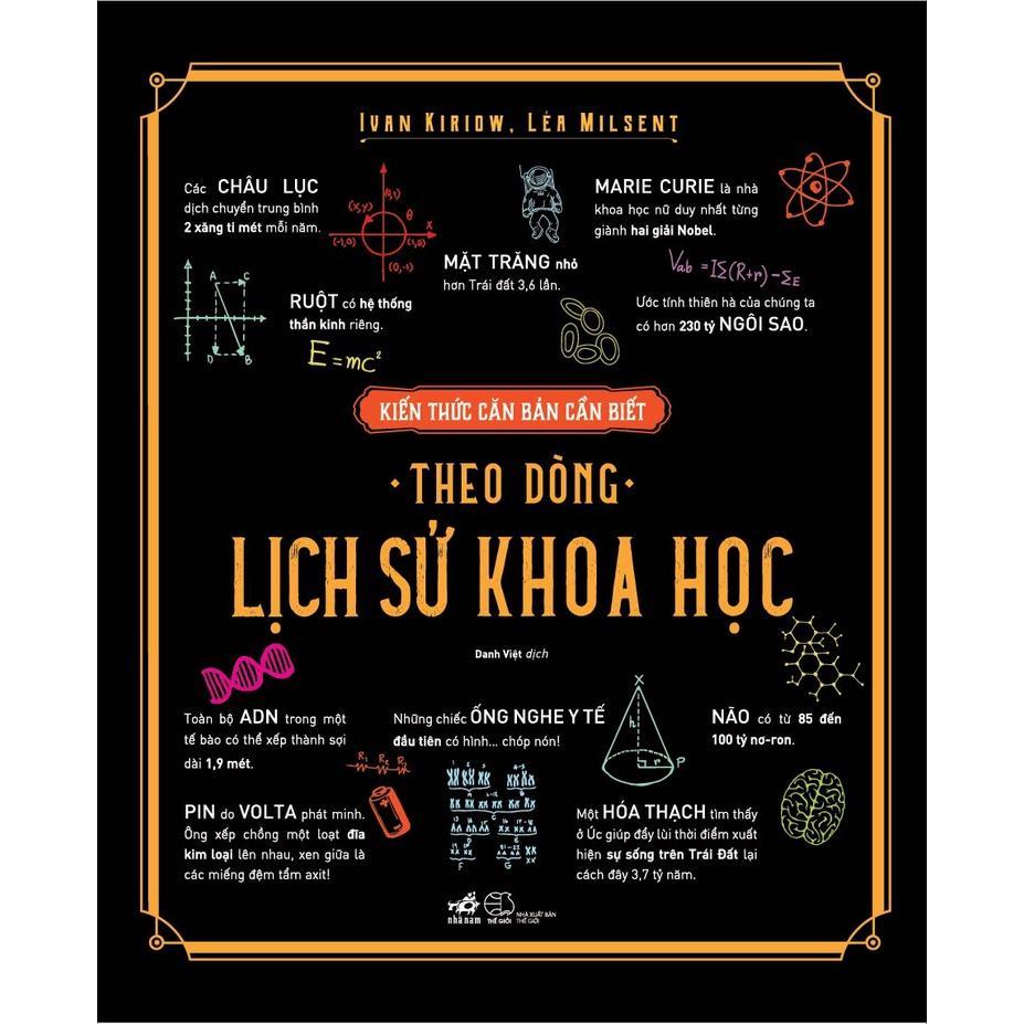 Kiến thức căn bản cần biết - Theo dòng lịch sử khoa học - Bản Quyền