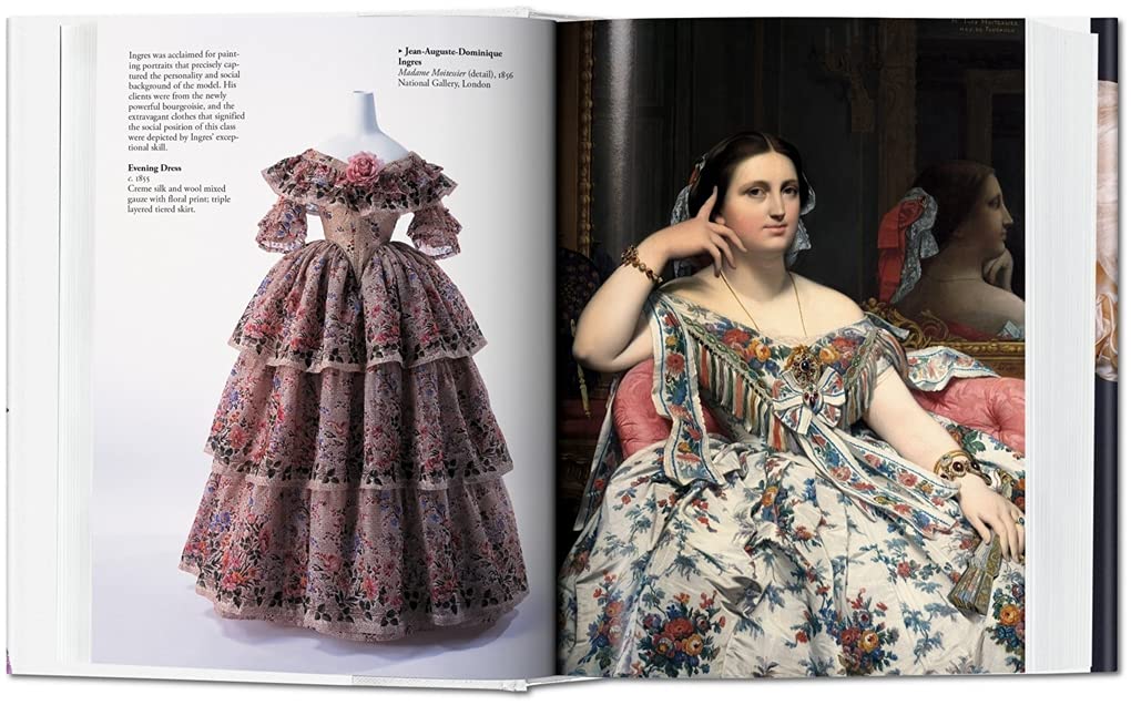 Fashion History: From The 18Th To The 20Th Century