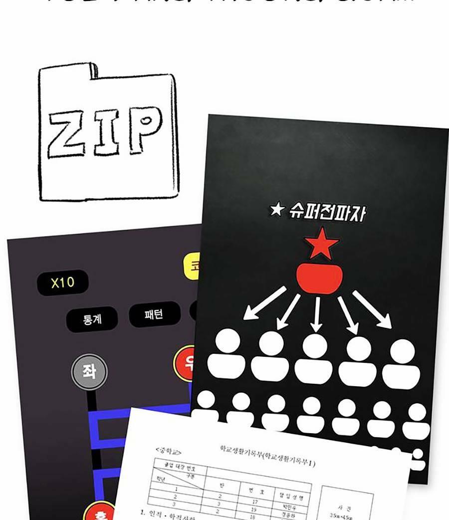 giáo dục chân chính chapter 111.5 106