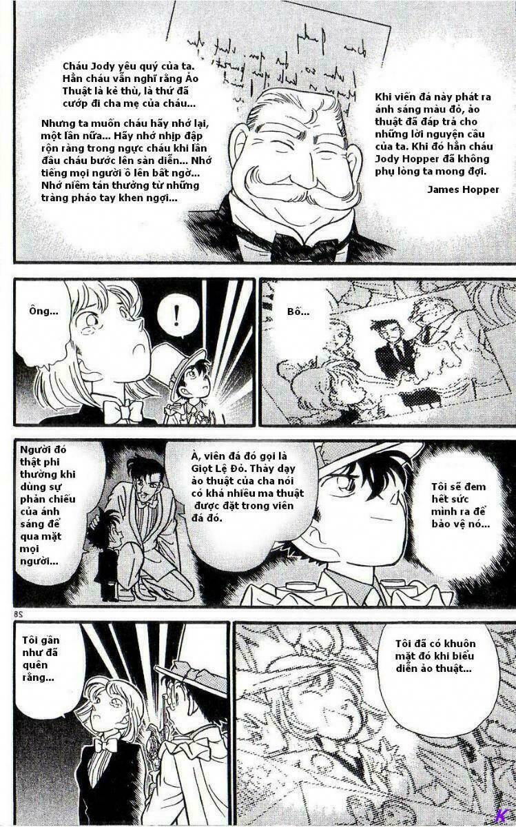 kaito kid chapter 21 28