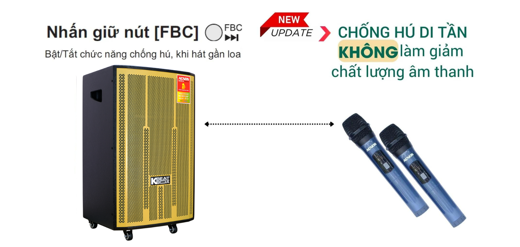 [HÀNG CHÍNH HÃNG] Dàn karaoke di động ACNOS CB4051MAX