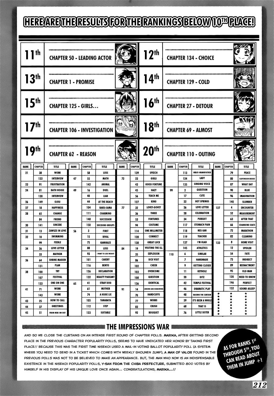 nisekoi - tình yêu giả tạo chapter 164 25