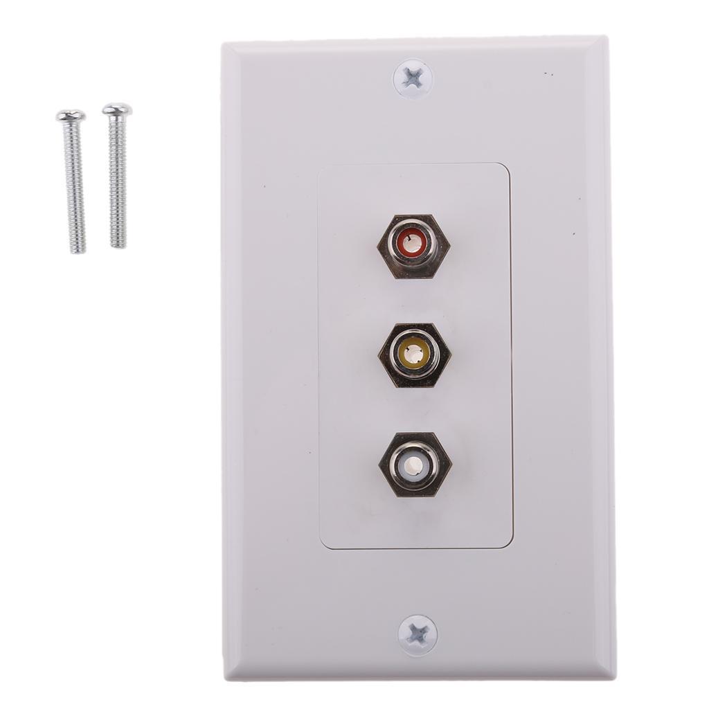 2xCable Decoration Wall Plate Insert 3 RCA Couplers Female,Red/White/Yellow US