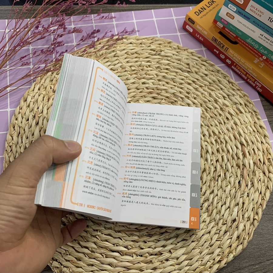 Sách 5000 Từ Vựng Tiếng Trung Bỏ Túi - Bí Kíp Chinh Phục Từ Vựng Kỳ Thi HSK
