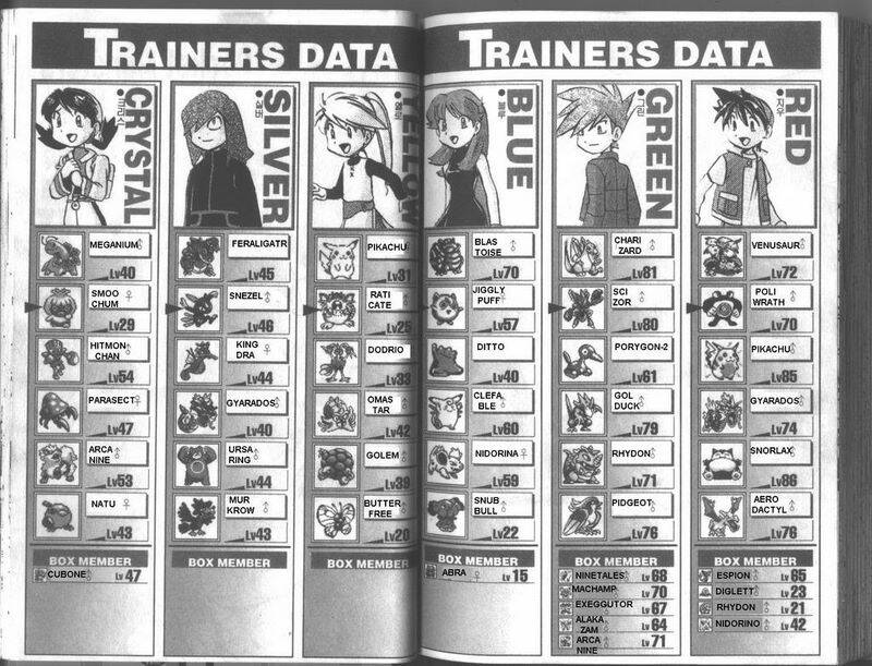 thú cưng đặc biệt chapter 180 53