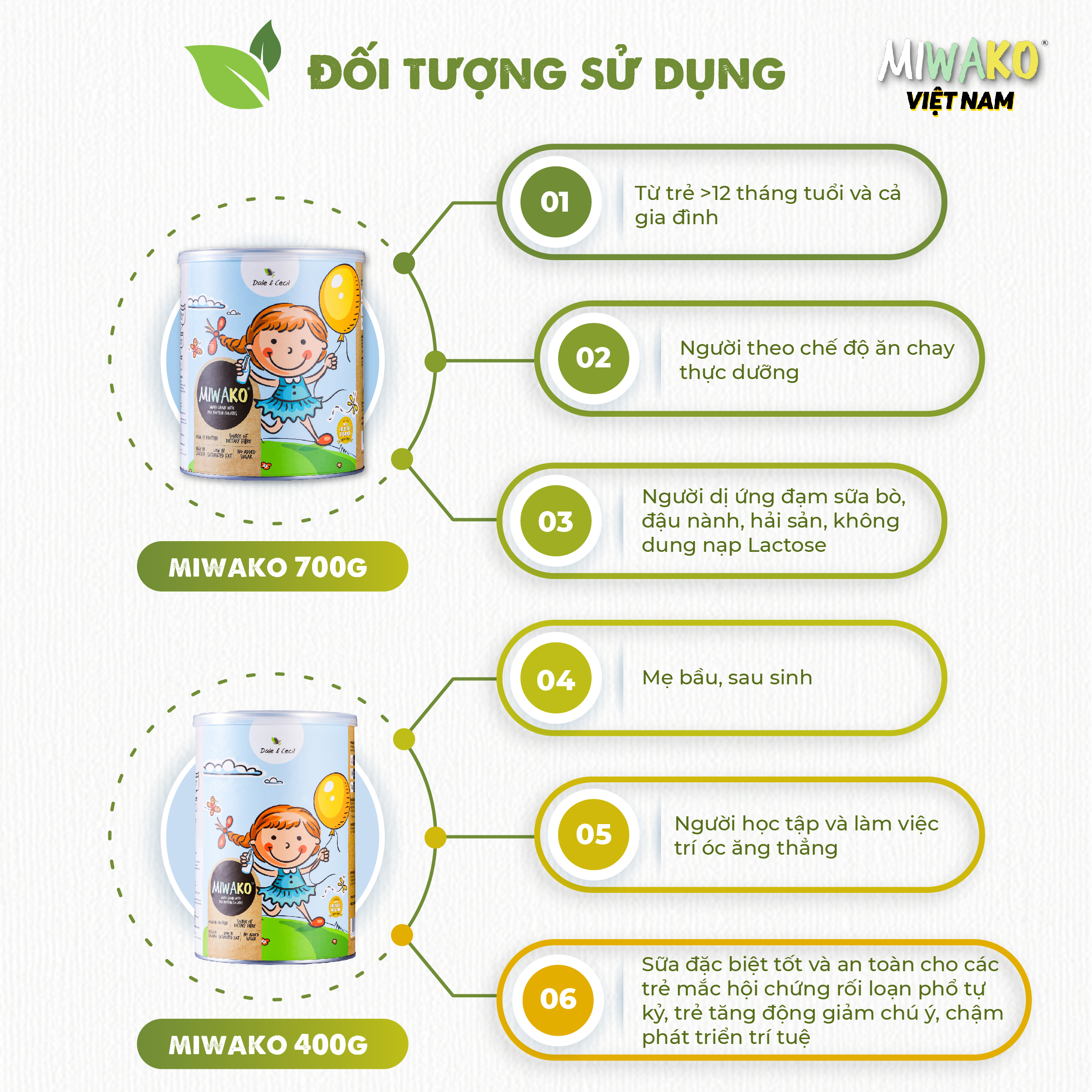 Sữa Hạt Miwako Vị Gạo Hộp 700g x 2 Hộp Nhập Khẩu Chính Hãng Malaysia, Sữa Thuần Chay Chuẩn USDA, Sữa Hạt Cao Cấp Cho Bé