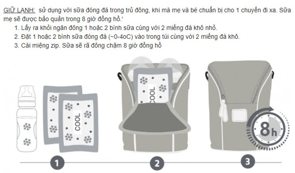 Túi giữ nhiệt bình sữa Fatzbaby - Thermo 2 - FB2016SL