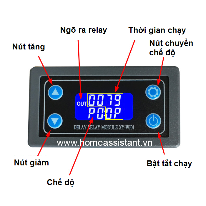 Công Tắc Hẹn Giờ Tắt Trễ Thời Gian Đa Năng 12V WJ01