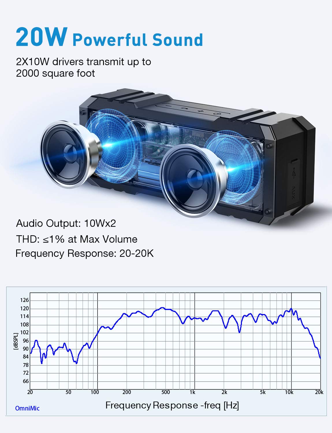 Loa Di Động Bluetooth Vtin 20W Chơi Nhạc Đàm Thoại 25h Chống nước IPX6 - Hàng chính hãng