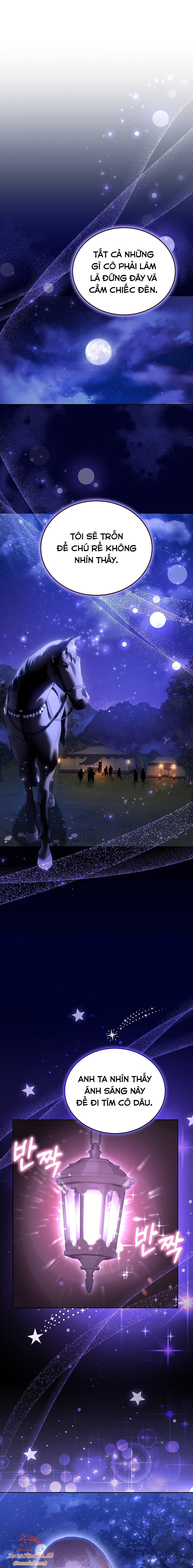 xin hãy trả lời tôi chapter 4 6