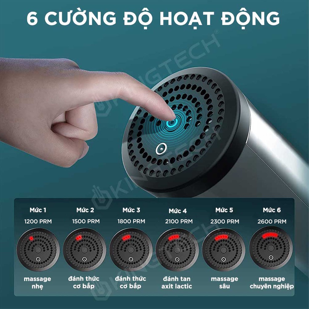 Hình ảnh Máy Massage Cầm Tay KINGTECH KH-320 - 6 Cấp Độ, Hỗ Trợ Mát Xa Chuyên Sâu, Giảm Đau Cơ, Cứng Khớp - Quà Tặng Cho Sức Khỏe