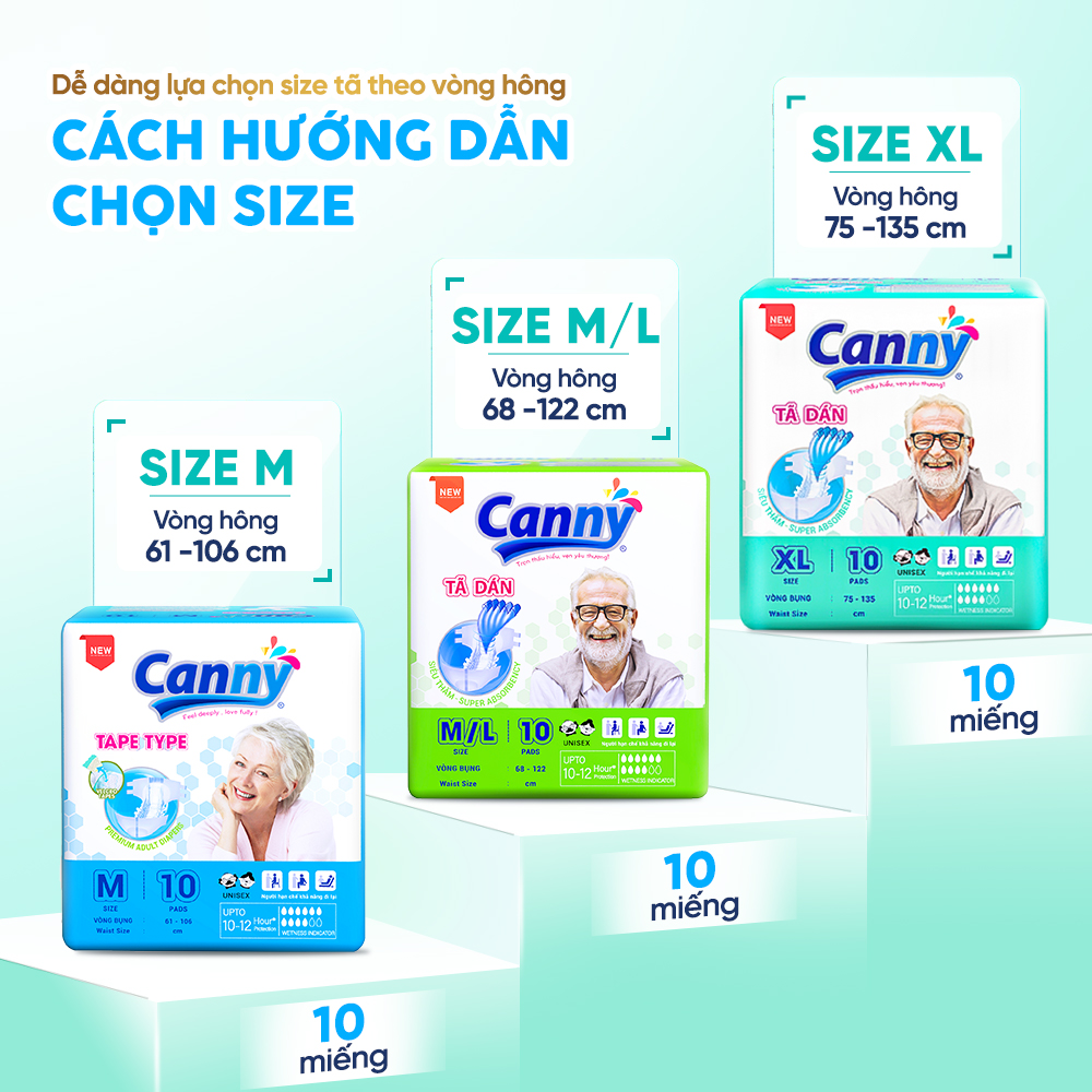 Tã Dán Người Lớn Canny Siêu Mềm, Siêu Thấm, Kháng Khuẩn Size M10, M/L10, XL10 (10miếng)