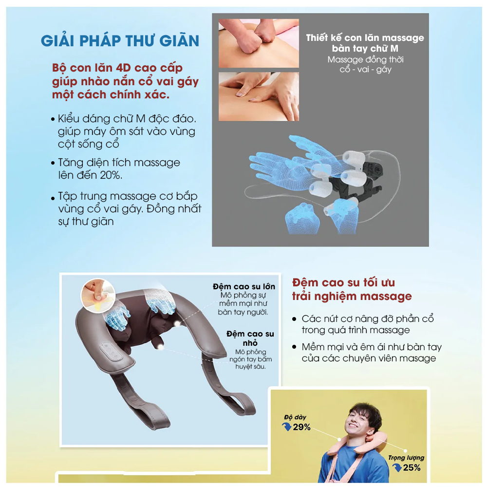 Máy Massage Cổ Vai Gáy OGAWA Wonder Touch