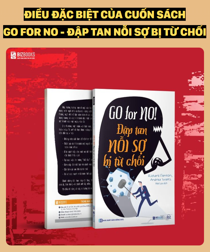 Bộ 2 Cuốn Sách Giải Quyết Sự Từ Chối: Nghệ Thuật Từ Chối Để Có Được Sự Đồng Thuận Và Đập Tan Lỗi Sợ Bị Từ Chối