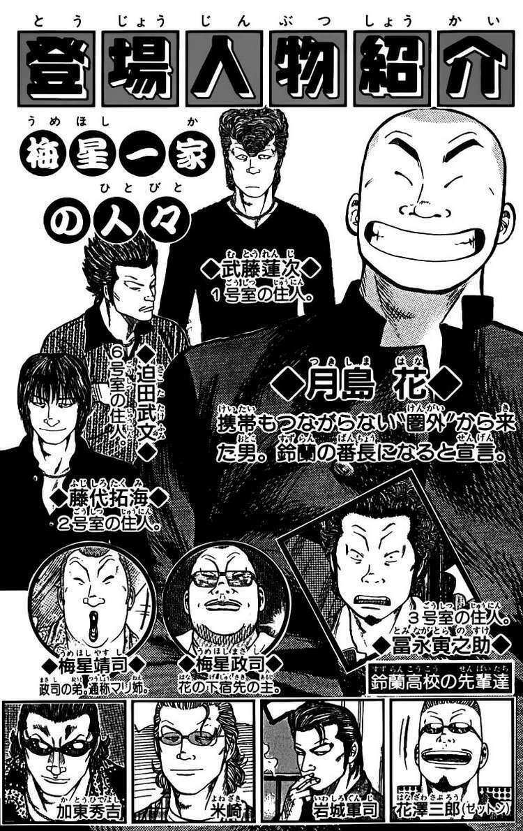 worst chapter 9 6
