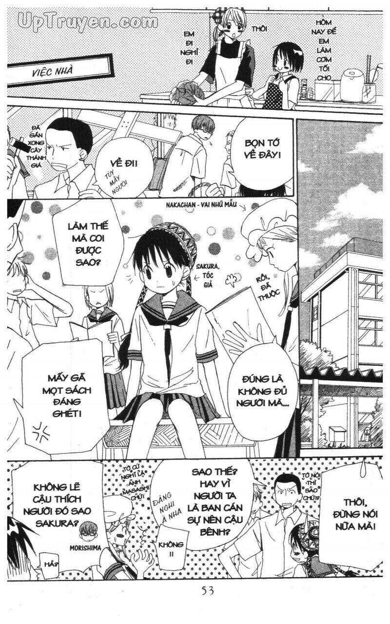 oniichan to issyo chapter 3 54