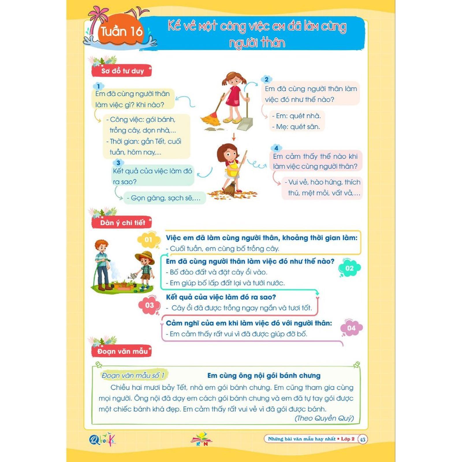 Những Bài Văn Mẫu Hay Nhất Lớp 2 - Kết Nối Tri Thức - Bản Quyền