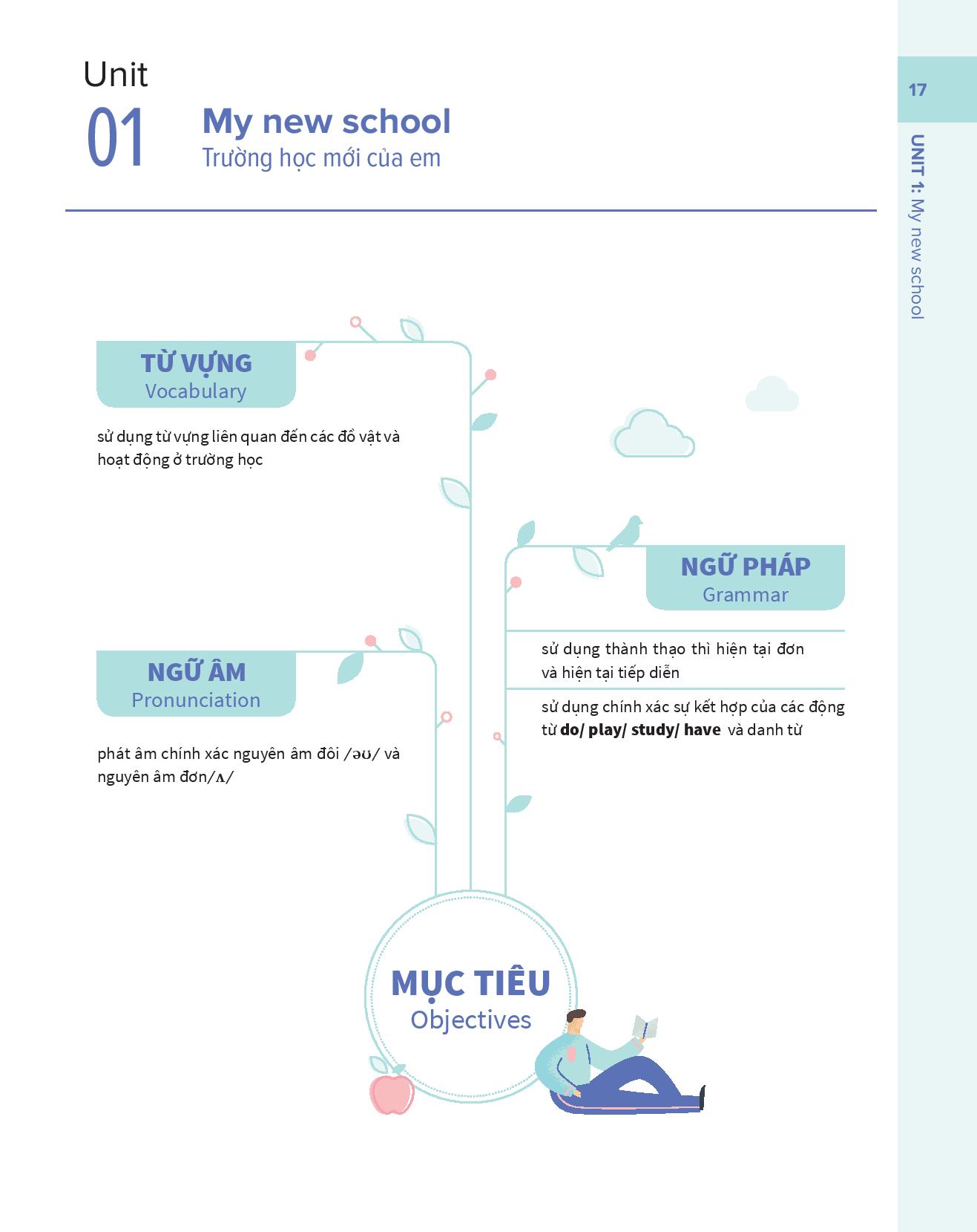 Bí Quyết Tăng Nhanh Điểm Kiểm Tra Tiếng Anh 6 - Tập 1