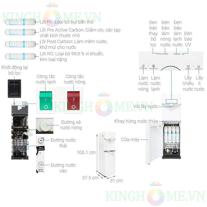 Hình ảnh Máy lọc nước RO Toshiba TWP-W1643SV(W) 4 lõi - Hàng Chính Hãng