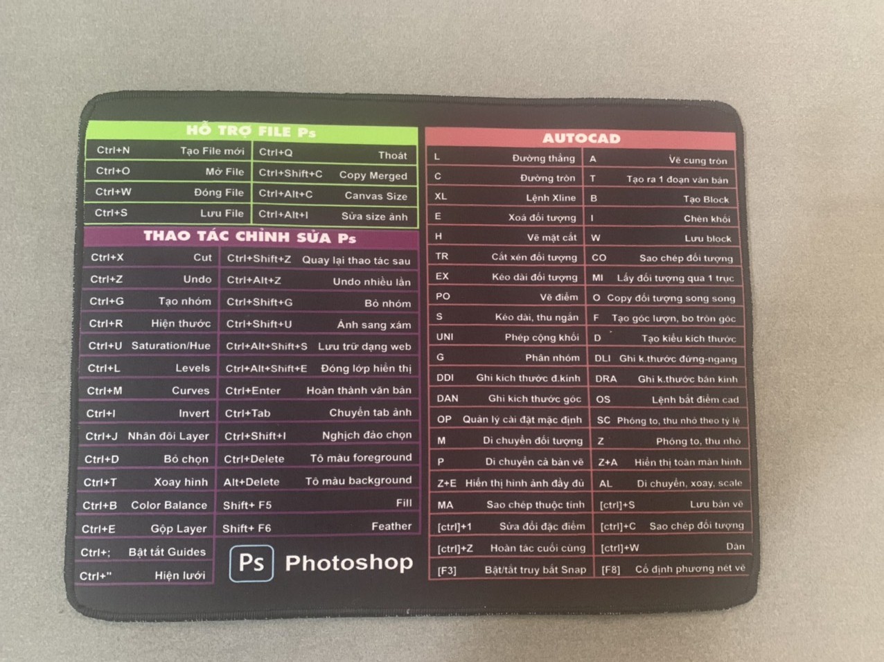 Lót chuột văn phòng