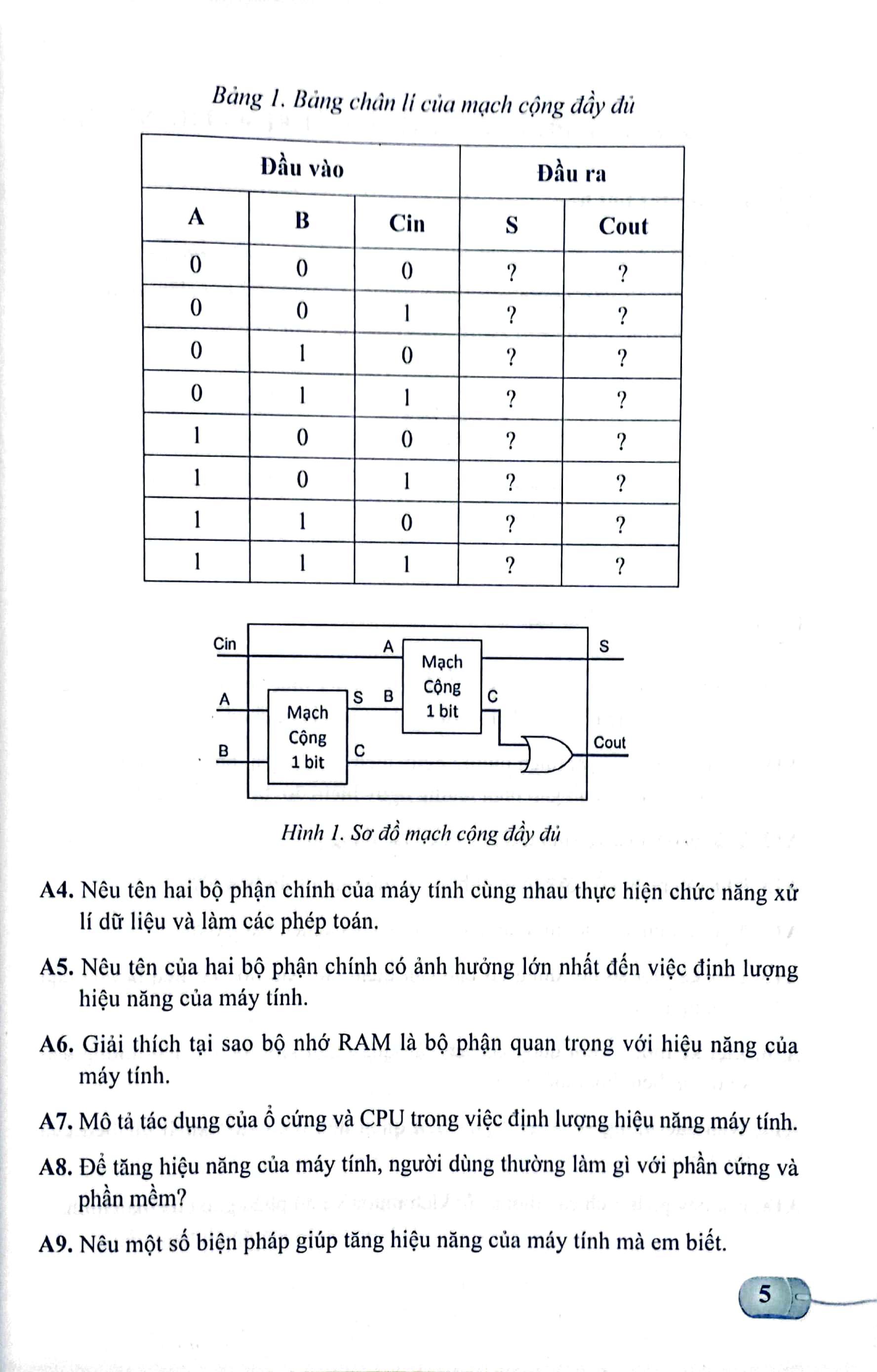 Bài Tập Tin Học 11 - Khoa Học Máy Tính (Cánh Diều) (2023)