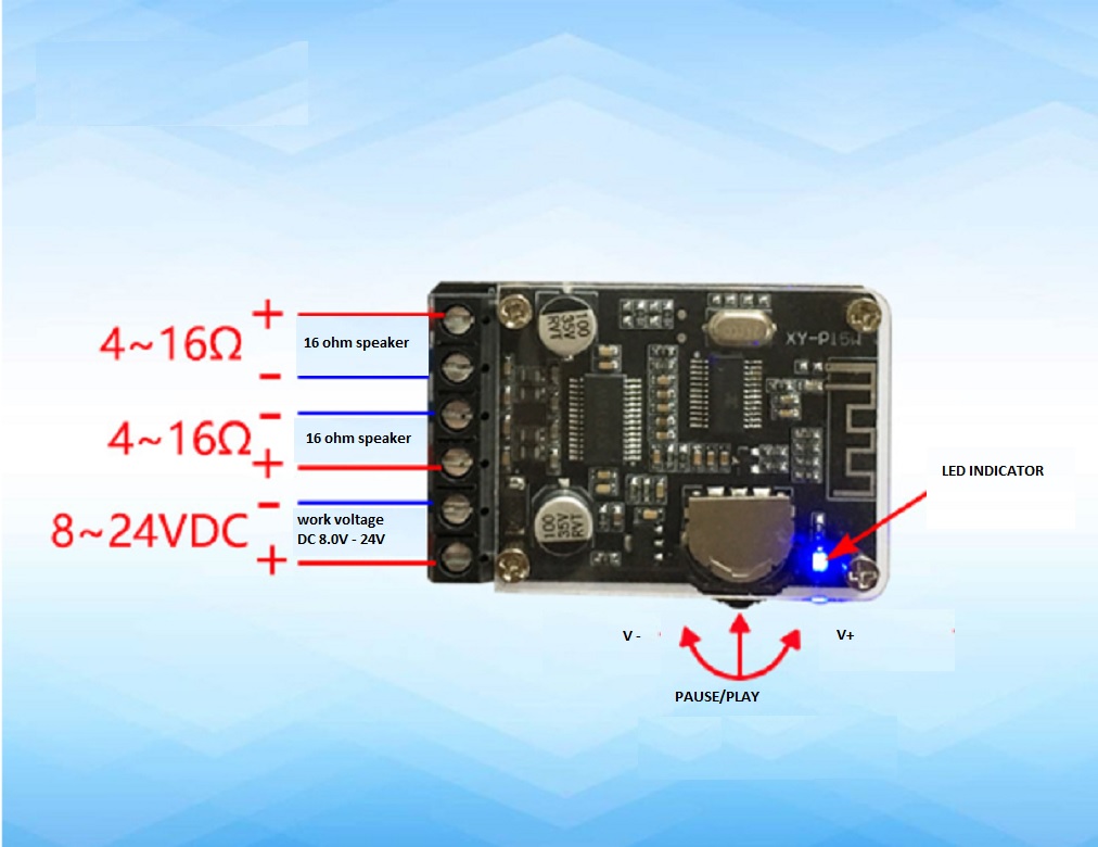 Mạch Khuếch Đại Âm Thanh Bluetooth 2x15W XY-P15W kèm hộp Mica