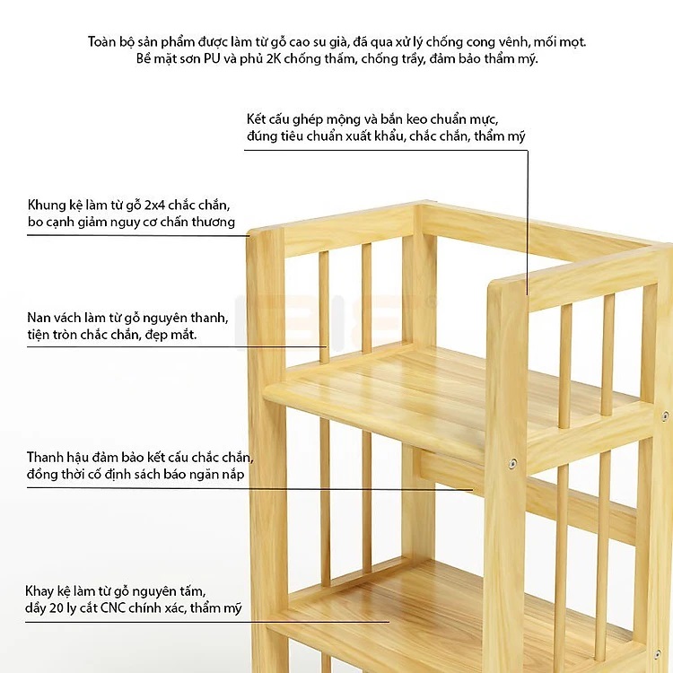 Kệ Sách 5 Tầng Rộng 50cm