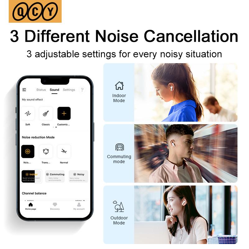 Tai nghe không dây QCY HT05 ANC Khử tiếng ồn 40dB Tai nghe Bluetooth 5.2 6 Mic ENC HD Gọi TWS Chế độ trong suốt Màu sắc: HT05 Trắng