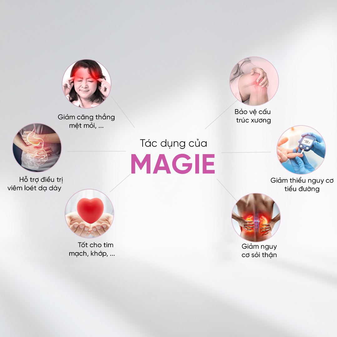 [Miễn phí vận chuyển &amp; lắp đặt] Máy lọc nước Nóng - Lạnh - RO - Ion Kiềm Hydrogen. Hàng chính hãng Mutosi MP-S1021H - 10 cấp lọc, 2 vòi 4 chế độ nước
