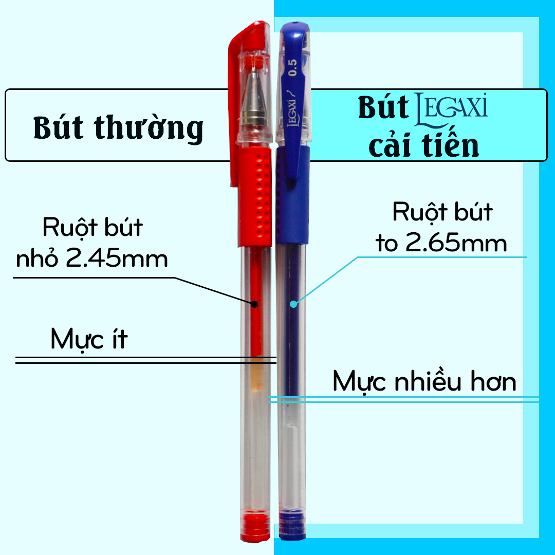 Bút Bi Bút Mực Nước Bút Gel Bút Viết 0.5mm Xanh Đen Đỏ Tím Giao Hỏa Tốc Văn Phòng Legaxi