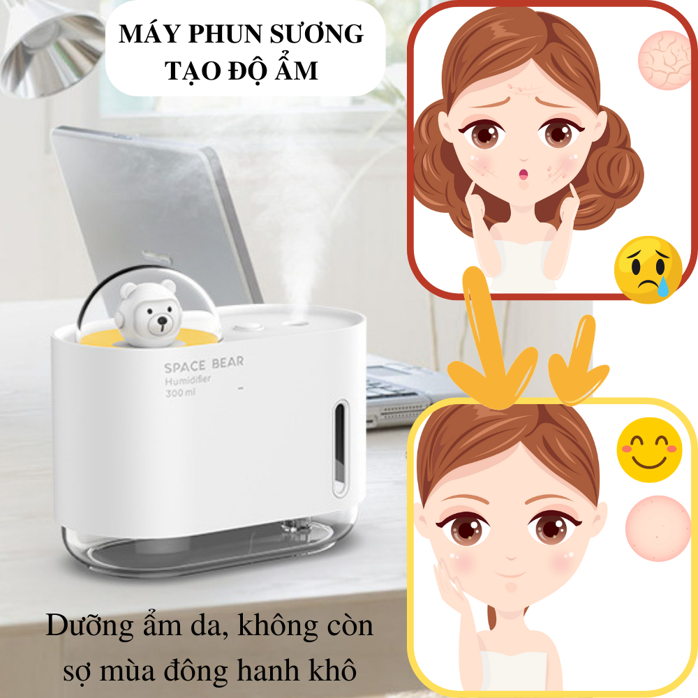 Máy Phun Sương, Máy Tạo Độ Ẩm Mini Hình Mèo CTFAST-01 Dung Tích 300 ML, Cấp Ẩm Cho Da, Phòng Điều Hòa, Khuếch Tán Tinh Dầu, Hoạt Động Êm Ái Ánh Sáng Thay Thế Đèn Ngủ - Hàng Chính Hãng