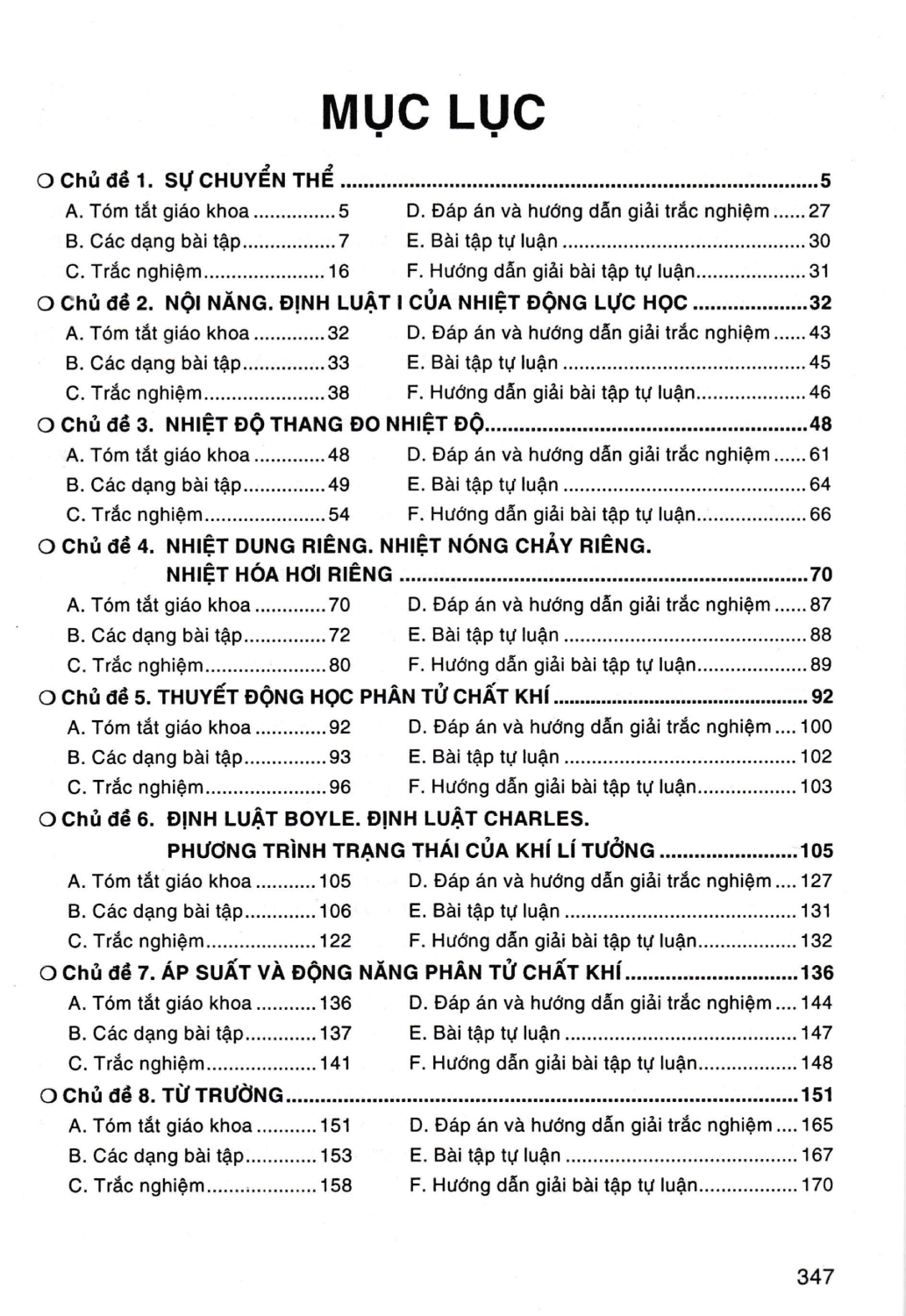 Sách Tham Khảo Vật Lí 12 (Dùng Chung Cho Các Bộ SGK Hiện Hành) - HA