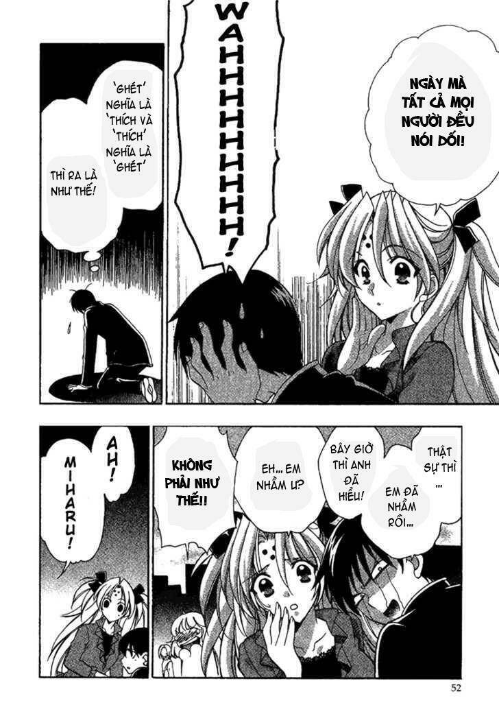 cô bạn ngoài hành tinh chapter 21 24