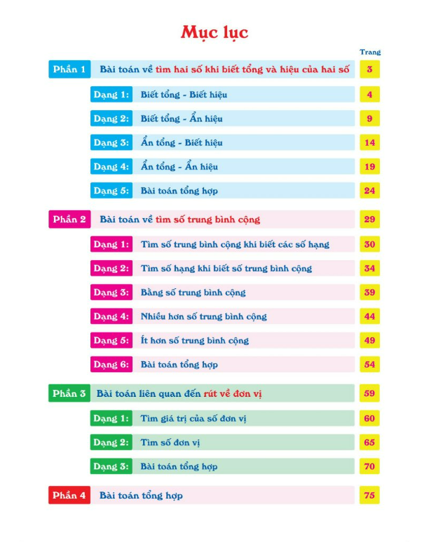 Sách - Giải toán có lời văn lớp 4