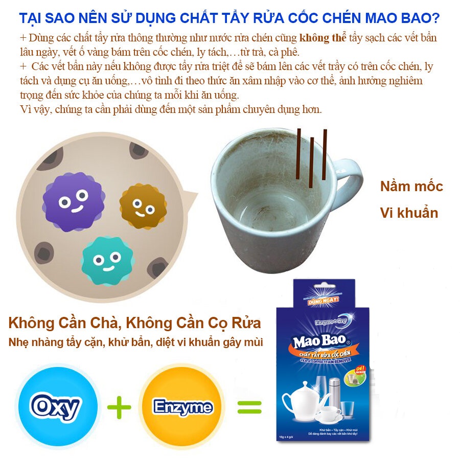 Combo 5 túi Chất Tẩy Rửa Cốc Chén Siêu Sáng Bóng Mao Bao 15g x1 gói