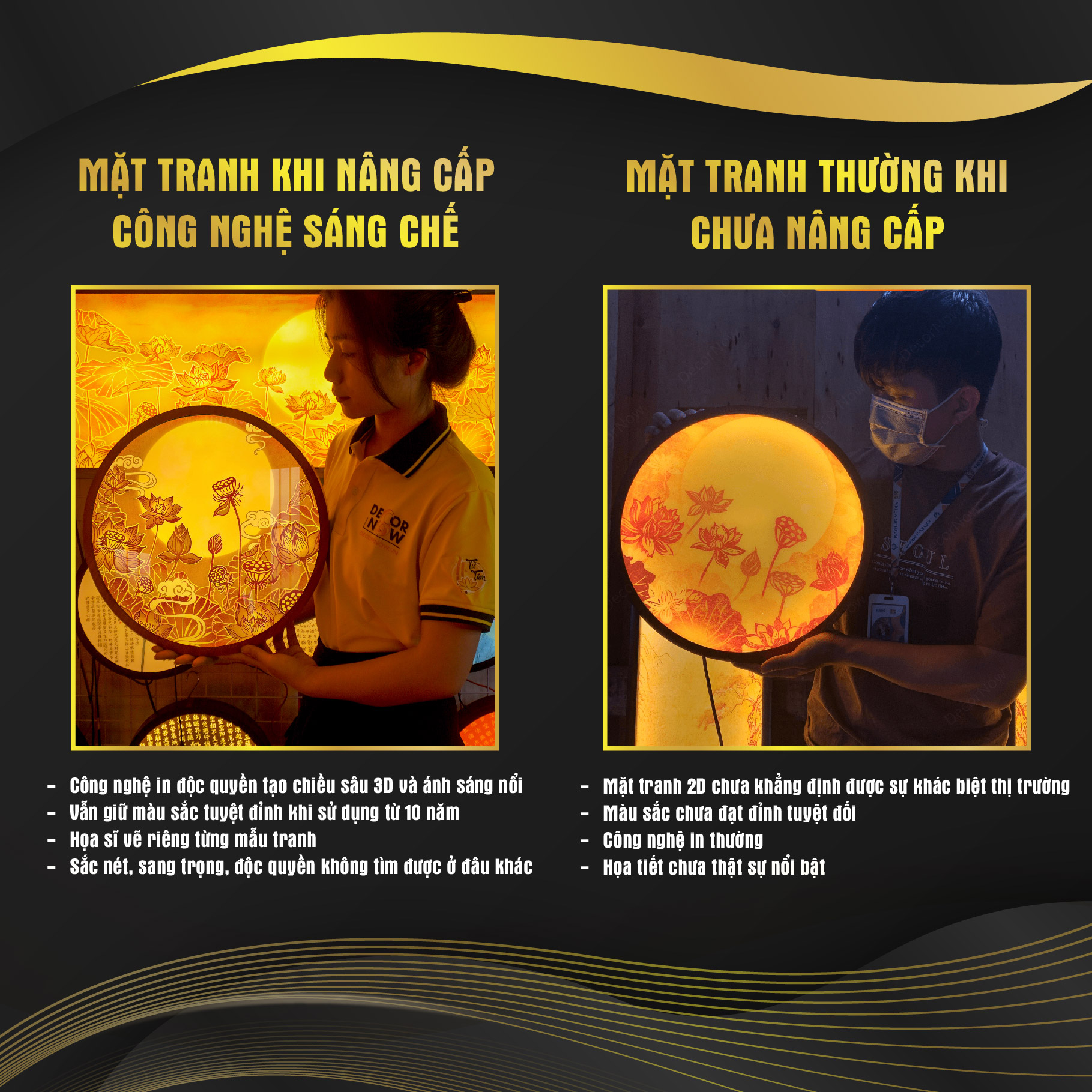 Đèn Hào Quang Phật In Tranh Trúc Chỉ DECORNOW 30,40 cm, Trang Trí Ban Thờ, Hào Quang Trúc Chỉ HOA SEN DCN-TC24