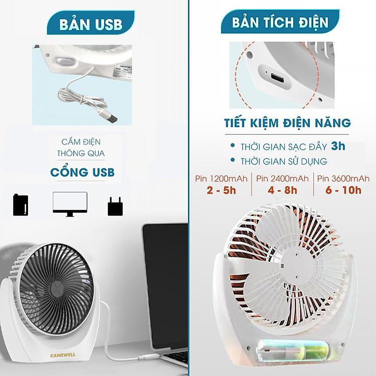 Quạt Mini Để Bàn Quạt Tích Điện Quạt Cầm Tay Động Cơ Tiếng Ồn Thấp Xoay 210 Độ Pin Khủng Thời Gian Dùng Lên Đến 10 Giờ - Hàng Nhập Khẩu