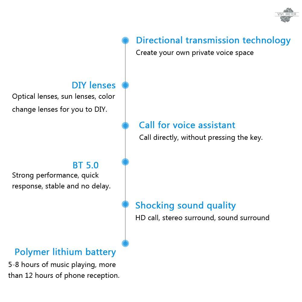 A2 Frames Smart Wireless Bluetooth 5.0 Headset Music Glasses Outdoor Cycling Headphones Sports Earphones Built-in Speaker