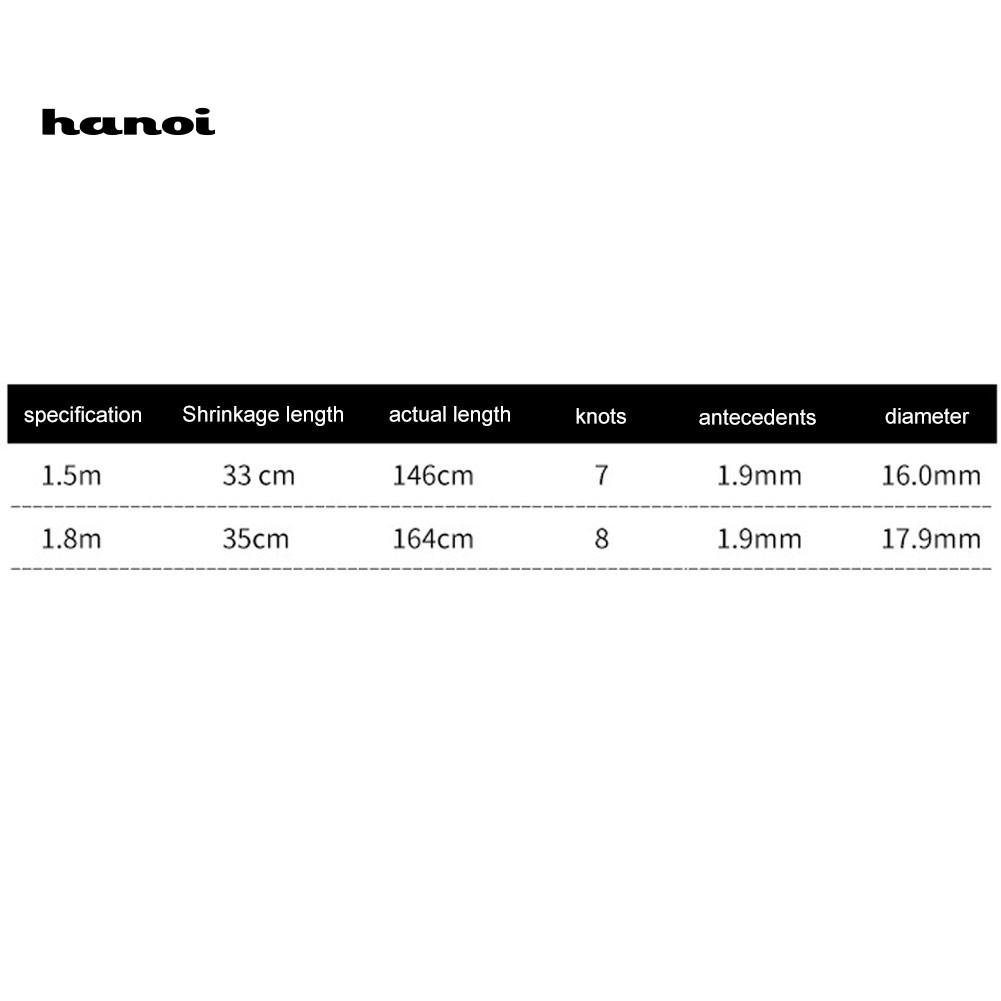 Cần Câu Cá 1.5/1.8m Chất Liệu Sợi Carbon Siêu Nhẹ