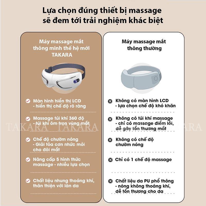 Máy Massage Mắt, Mát Xa Thư Giãn Takara Chăm Sóc Giảm Đau Nhức Mỏi Với 5 Chế Độ Tự Chọn BH 12 Tháng MSM01