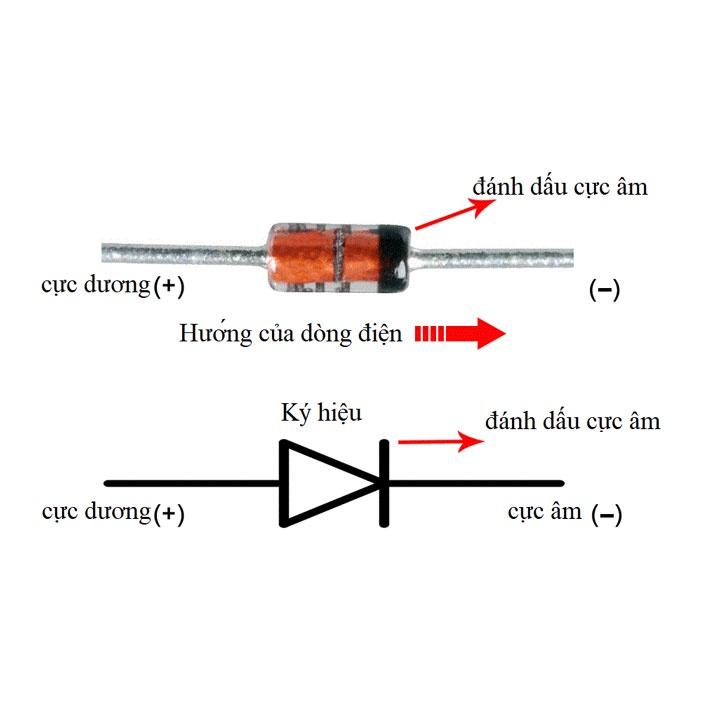 Diode 1N4148 450mA 100V