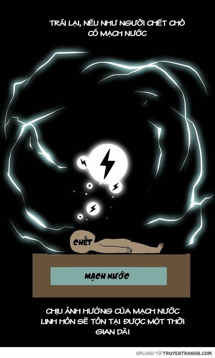 0.0 mhz - tần số chết chapter 32 16