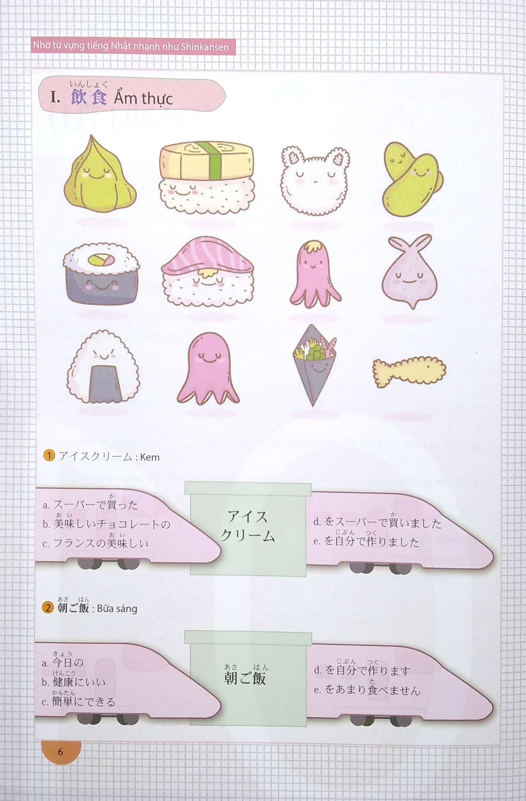 Sách Nhớ Từ Vựng Tiếng Nhật Nhanh Như Shinkansen - Trình Độ N5