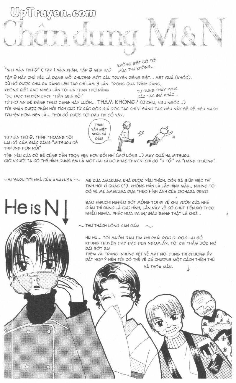 chân dung m&n chapter 2 188