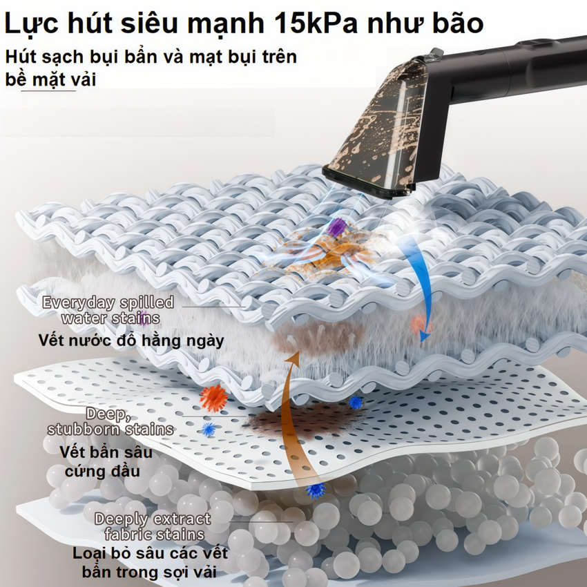 Máy giặt nệm, thảm, sofa bằng hơi nước nóng 4 trong 1 thương hiệu Nga cao cấp DSP KD2065 - Hàng chính hãng