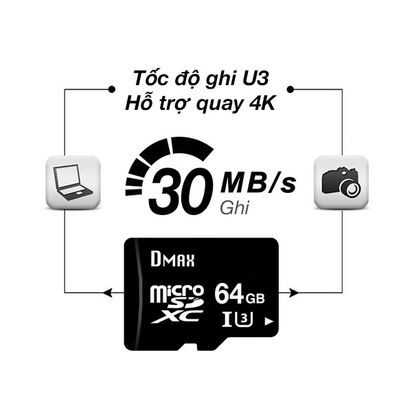Thẻ Nhớ 64GB Dmax Micro SDHC Class 10 U3, tốc độ cao upto 90MB/s - Hàng Nhập Khẩu