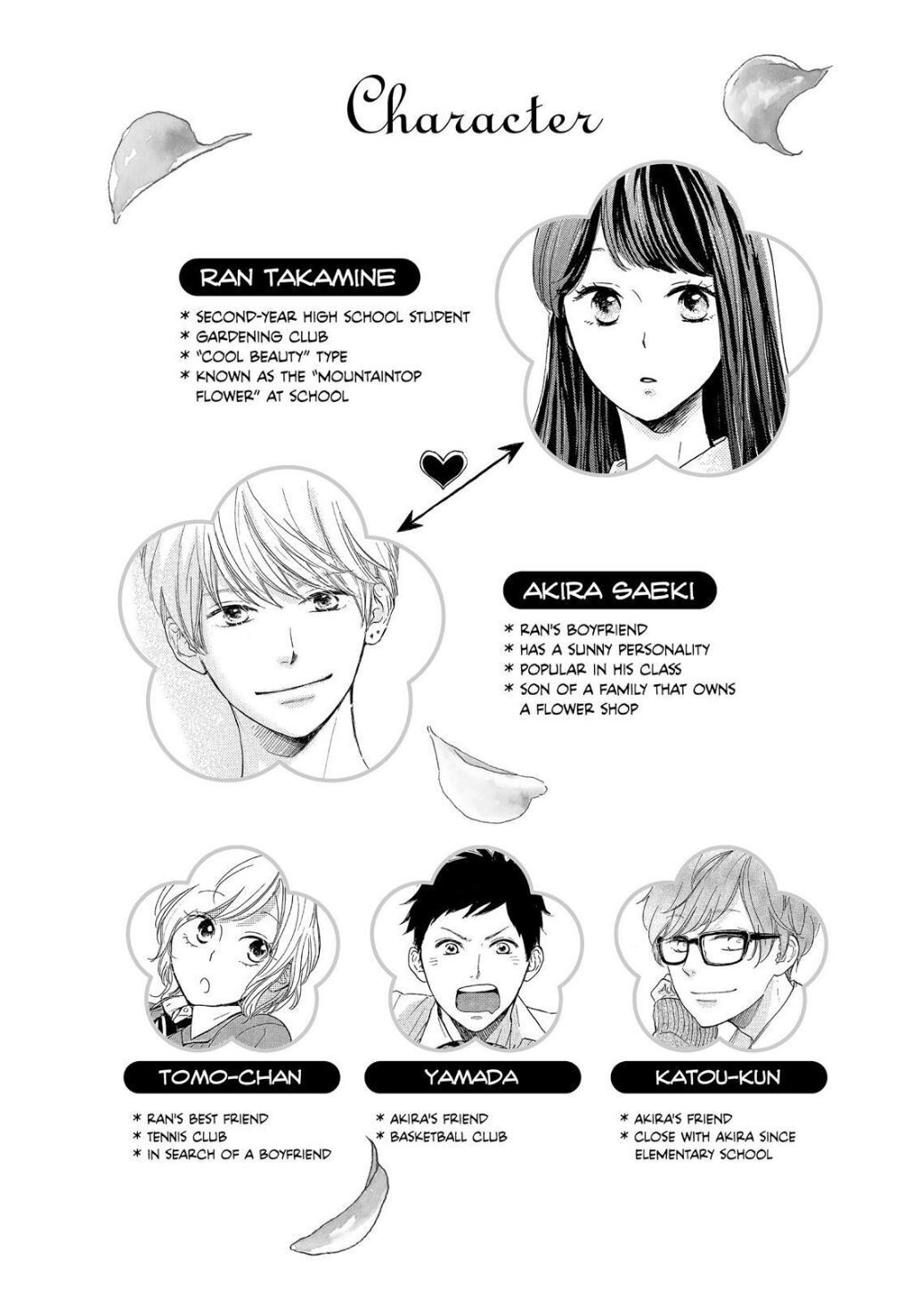 vẻ đẹp mĩ miều của ran-san chapter 25.1 5